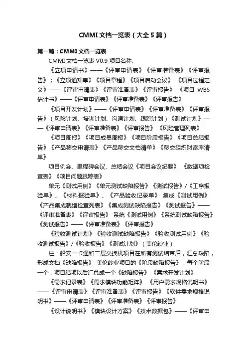 CMMI文档一览表（大全5篇）
