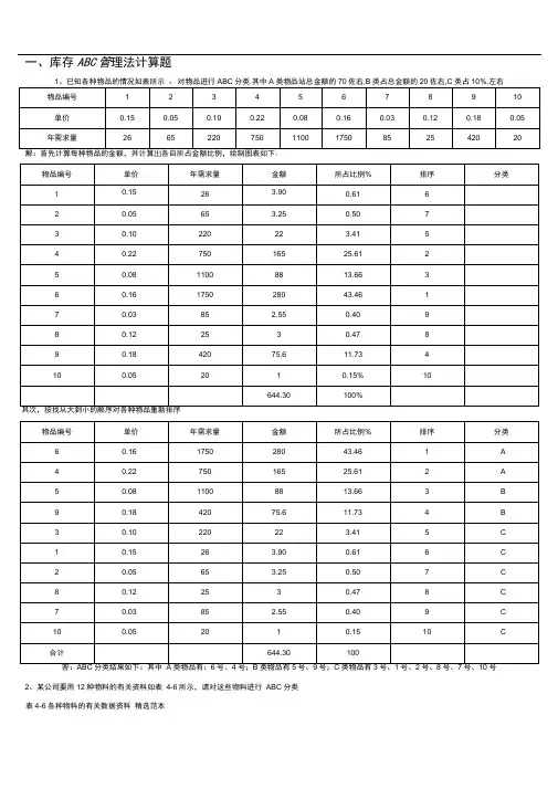 答案采购管理与库存控制计算题练习