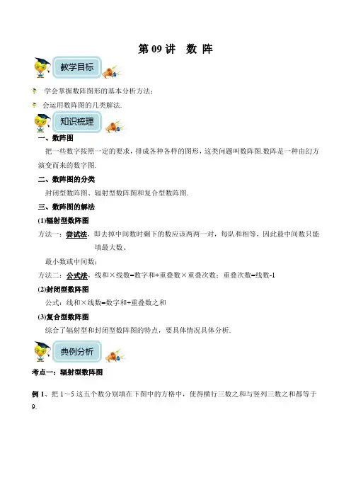 小学数学5年级培优奥数讲义 第09讲-数阵(教师版)
