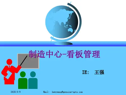 仓库看板管理_库房看板管理PPT