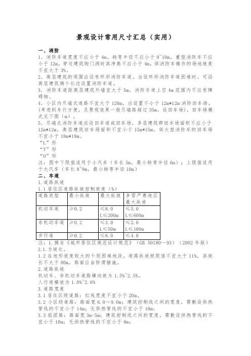 景观设计常用尺寸汇总(实用)