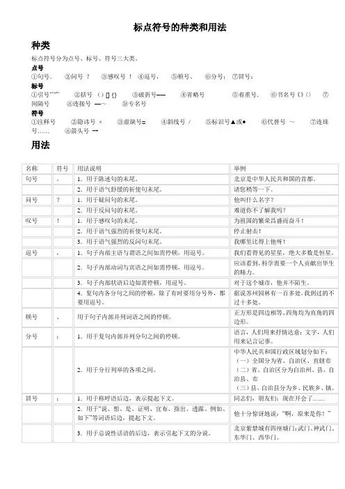 标点符号的种类和用法