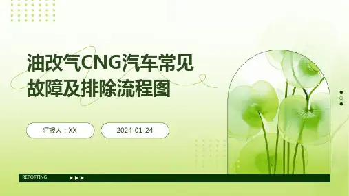 油改气CNG汽车常见故障及排除流程图