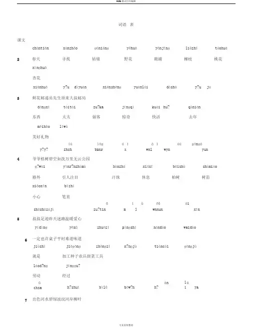 2018年部编版二年级语文下册词语表拼音版