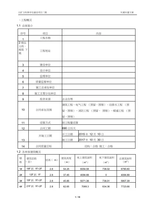 实测实量方案
