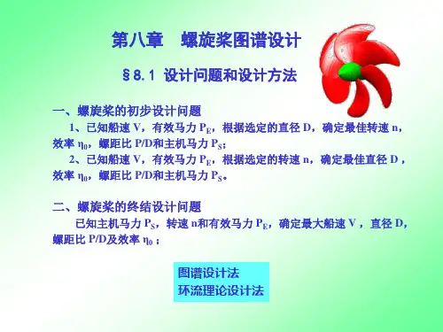 船舶推进  8-9章