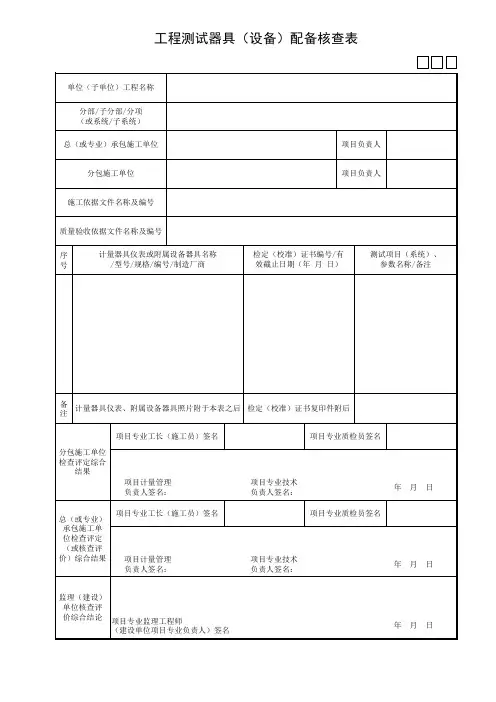 工程测试器具(设备)配备核查表