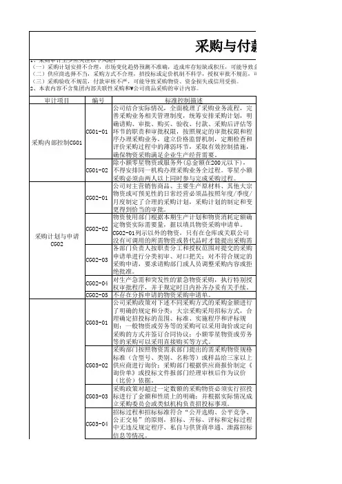 采购与付款内部审计流程
