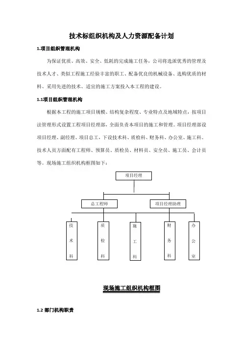技术标组织机构及人力资源配备计划