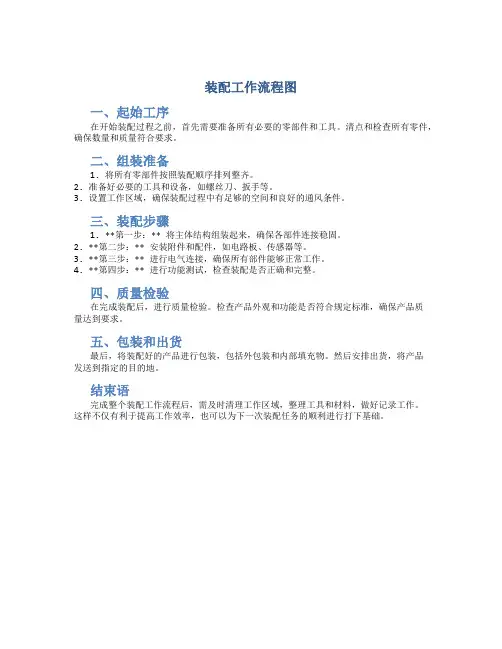 装配工作流程图