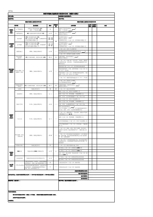 《深圳市装配式建筑设计阶段评分表(混凝土结构)》2018版本