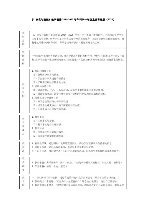《7 事实与猜想》教学设计2024-2025学年科学一年级上册苏教版(2024)