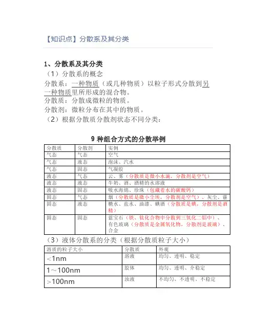 【知识点】分散系及其分类