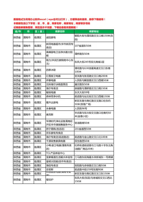 2020新版陕西省渭南市临渭区家用电器工商企业公司商家名录名单联系电话号码地址大全388家