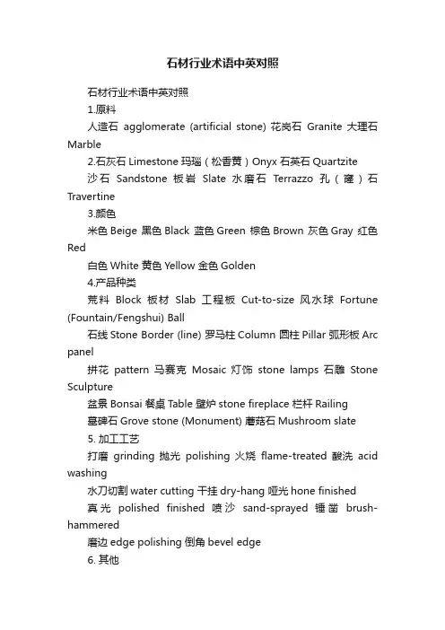 石材行业术语中英对照