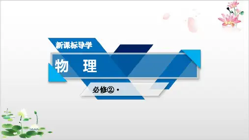 物理新素养同步人教必修-核心素养微课全辑-ppt精品课件1