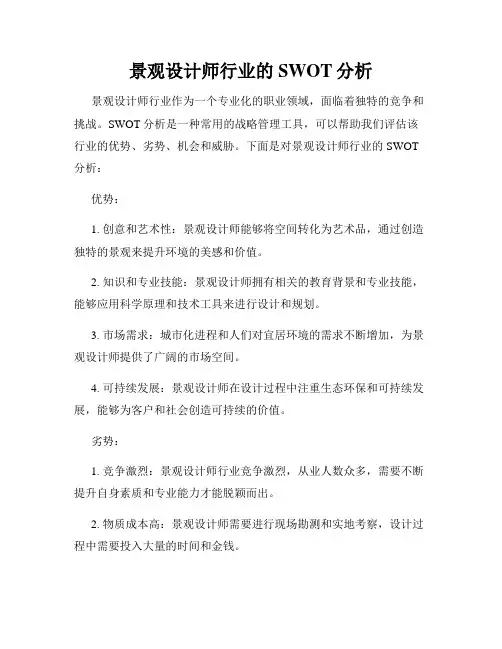 景观设计师行业的SWOT分析