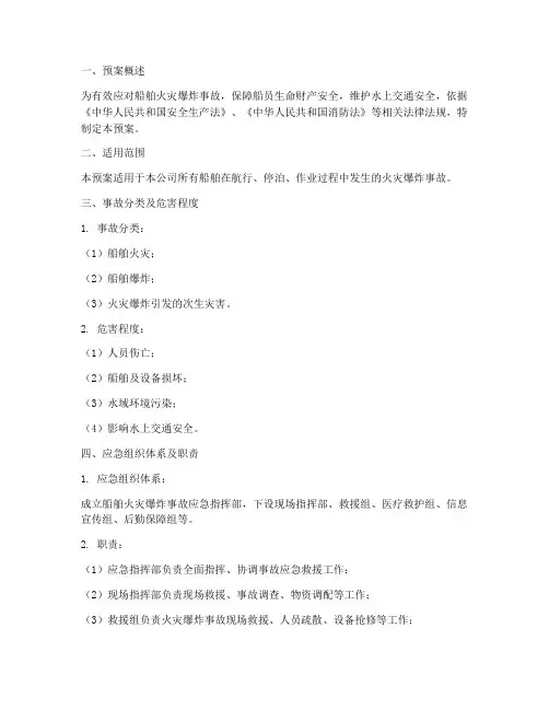 船舶火灾_爆炸_应急预案