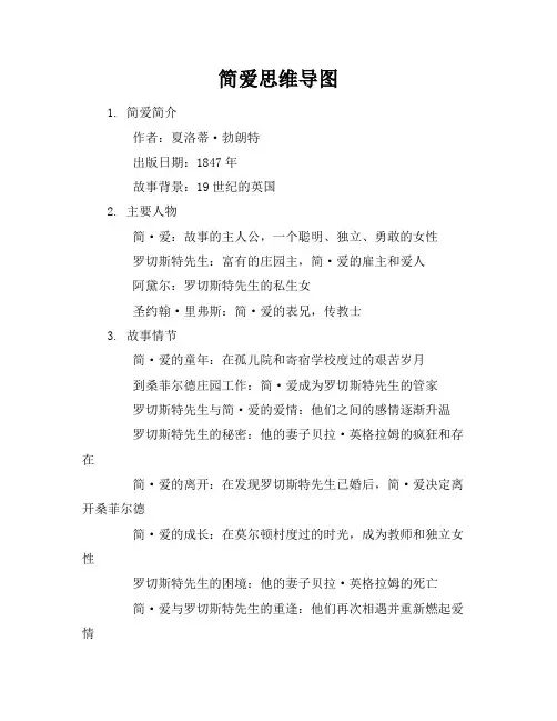 简爱思维导图-13张(15页)
