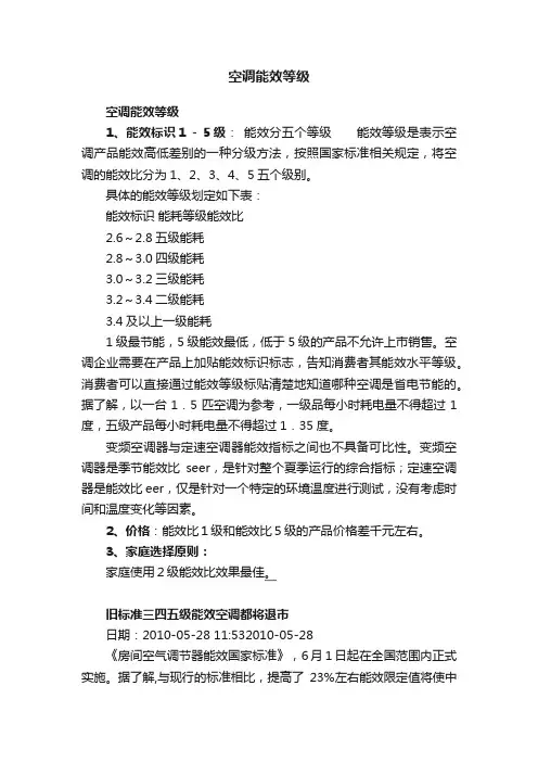 空调能效等级