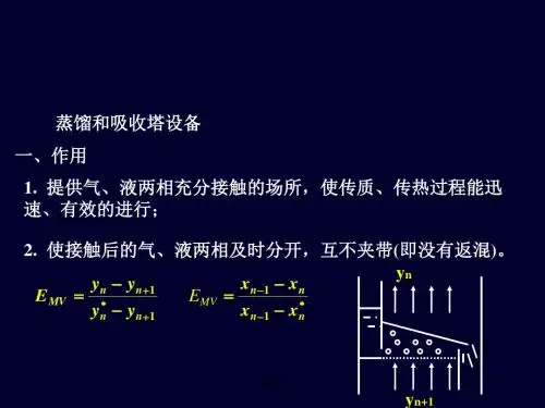 新版蒸馏和吸收塔设备一、作用培训课件.ppt