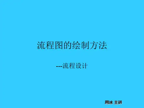 流程图的绘制方法
