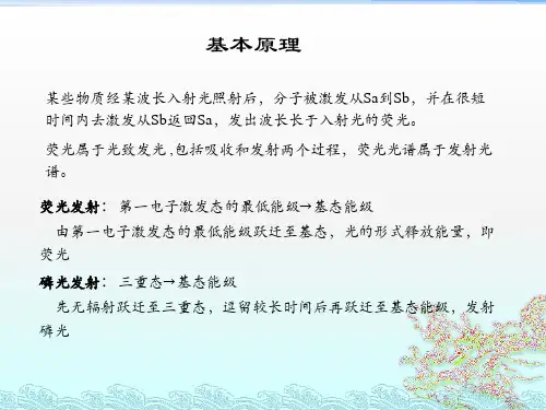 荧光基本原理