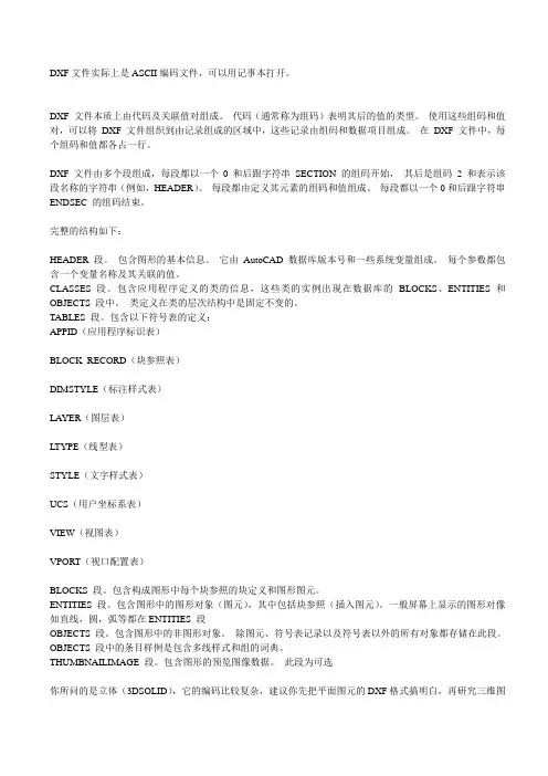 DXF文件实际上是ASCII编码文件讲解