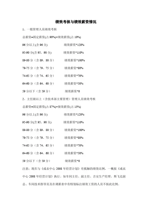 绩效考核与薪资