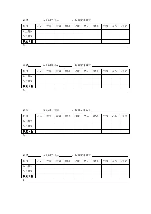 制定学习目标表格