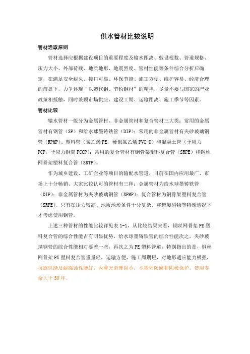 供水管材比较说明(全)(球墨铸铁区别特别注明、流速)