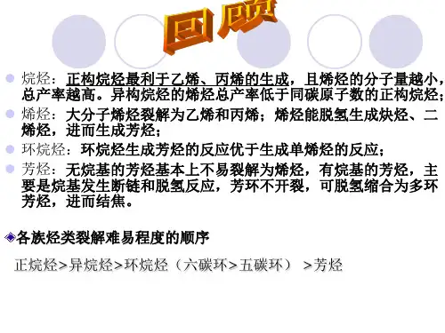 3.3 烃类热裂解