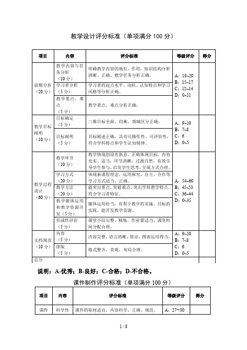 教学设计评分标准