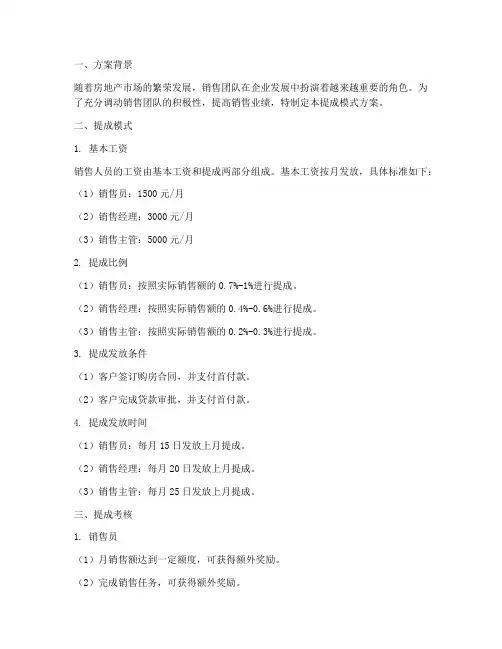 房地产销售提成模式方案