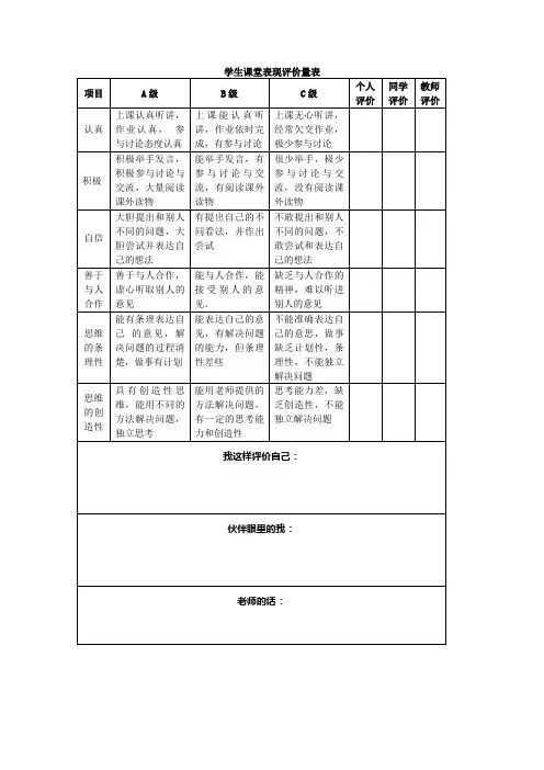 学生课堂表现评价量表
