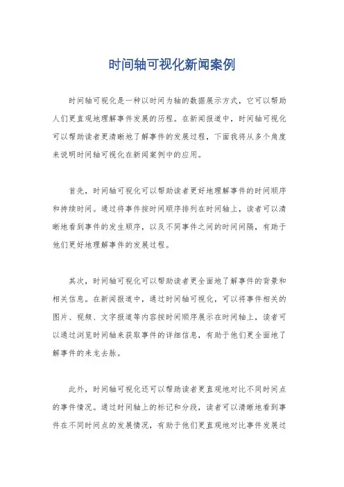 时间轴可视化新闻案例