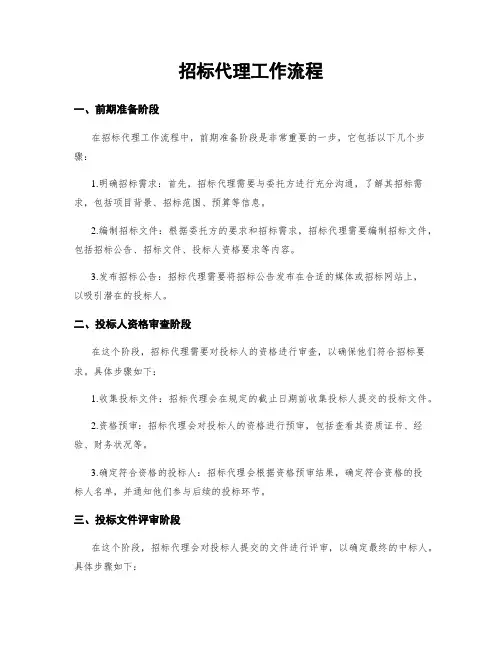 招标代理工作流程