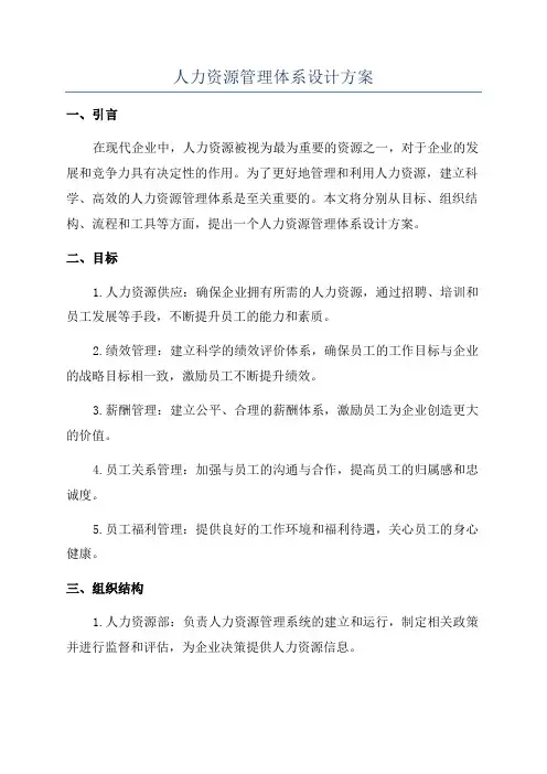 人力资源管理体系设计方案