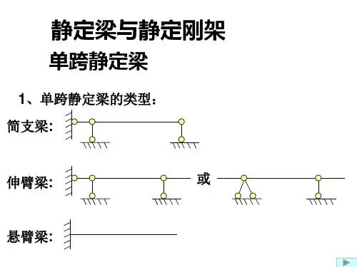 静定梁、刚架、拱、行架