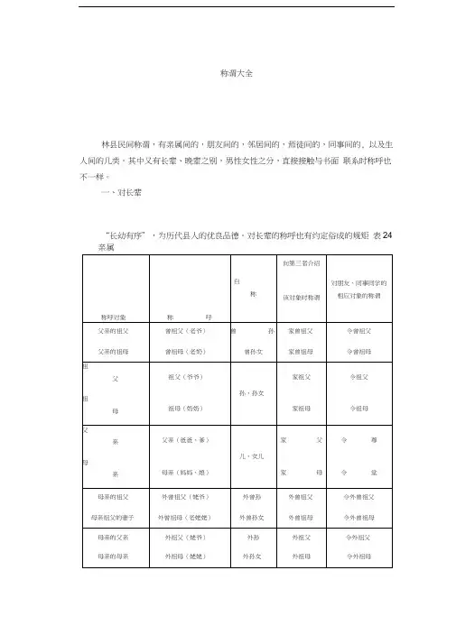 最新称谓(称呼)大全资料