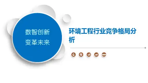 环境工程行业竞争格局分析