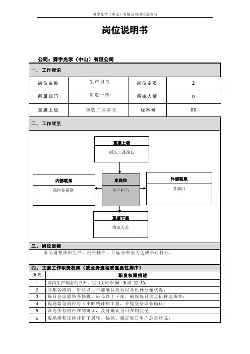 舜宇光科岗位说明书模版