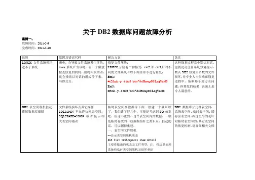 关于DB2数据库问题故障分析