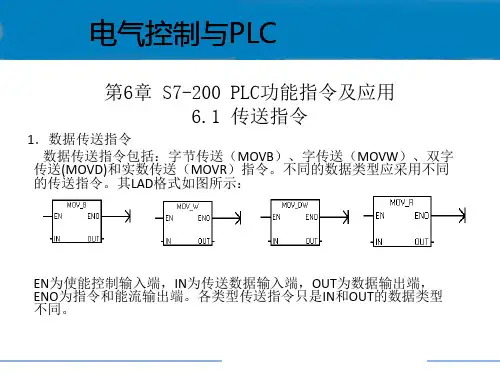 电气控制与PLC S7-200 第2版 第六章 S7-200 PLC功能指令及应用