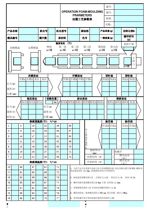 注塑工艺参数表及变更记录表