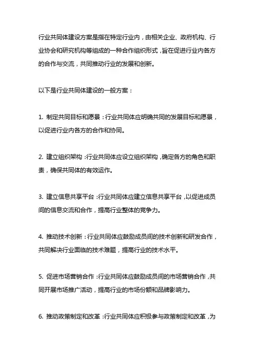 行业共同体建设方案