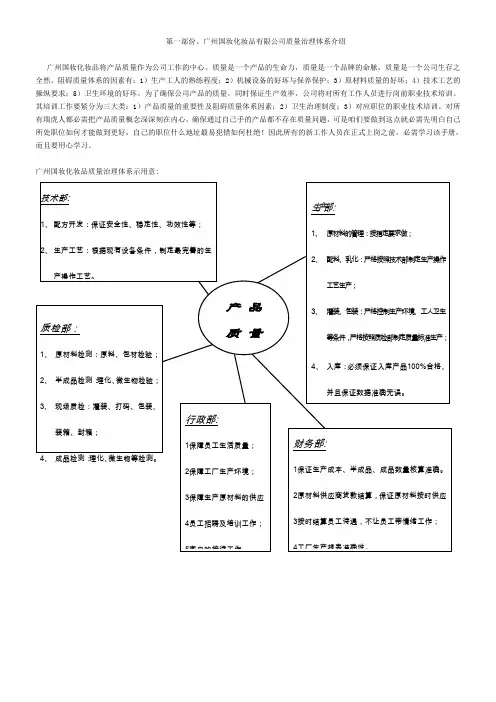 化妆品车间员工培训