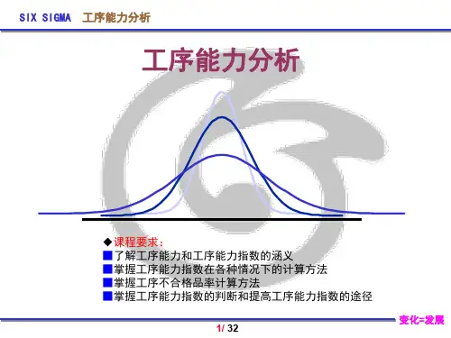 工程能力分析培训PPT课件