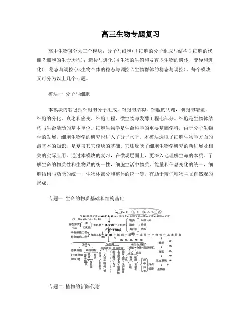 高三生物专题复习知识网络祥解