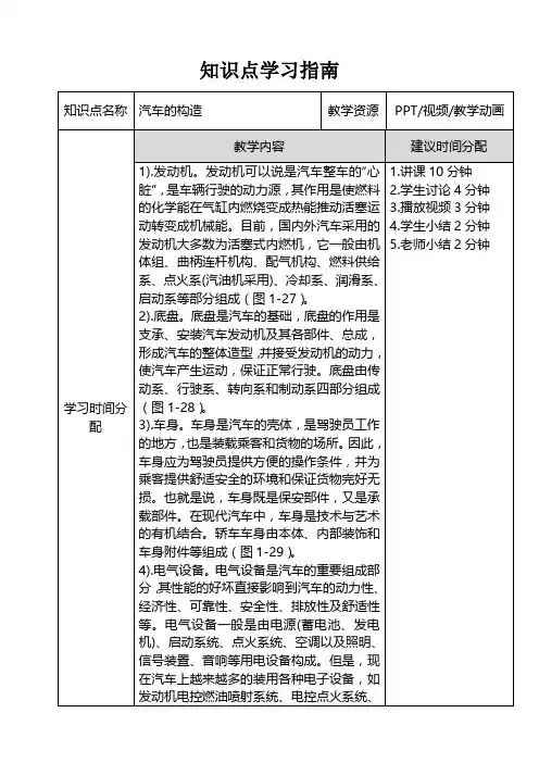 12 汽车文化 文本：知识点学习指南09 汽车的构造